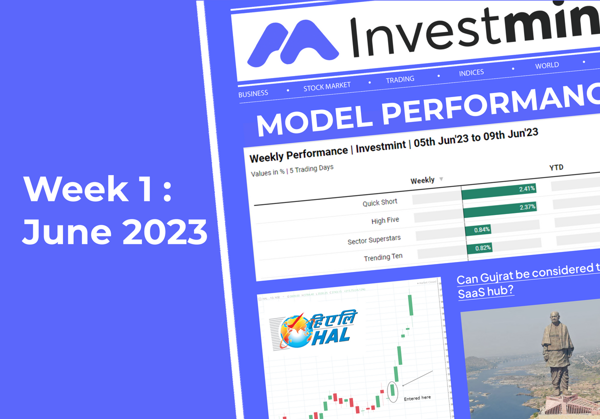 Markets, models & more- Week 1- June’23