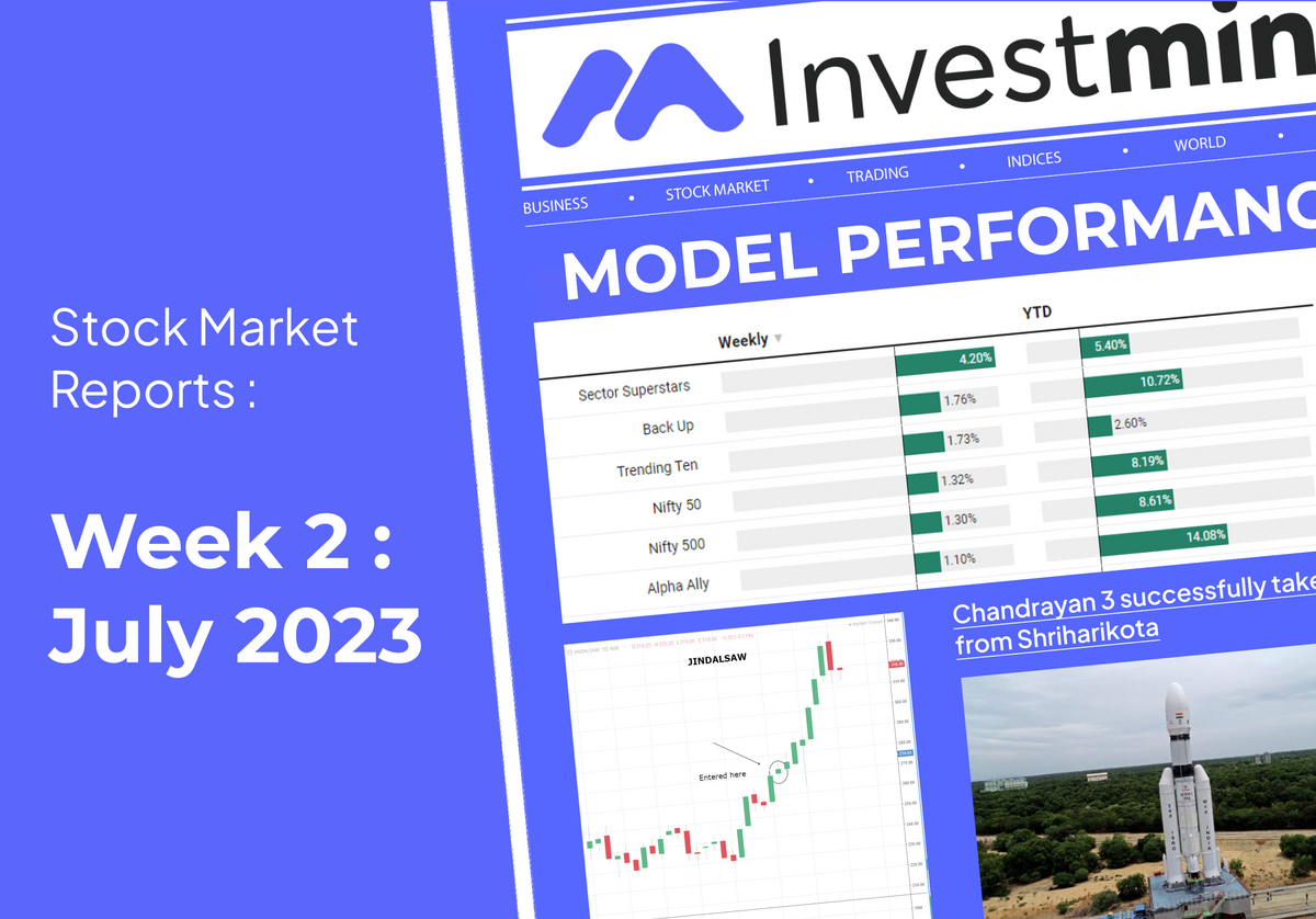 Stock Market Report: July - Week 2, 2023