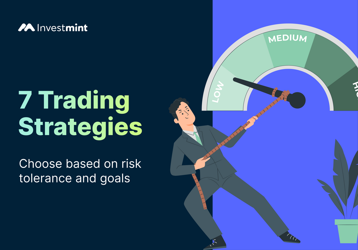 Trading Strategies: A Comprehensive Guide
