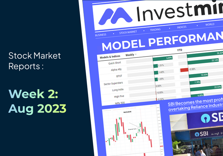 Weekly Stock Market Report: August- Week 2, 2023