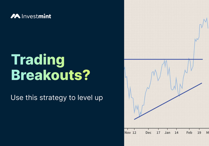 Intraday Breakout Trading Strategy Explained